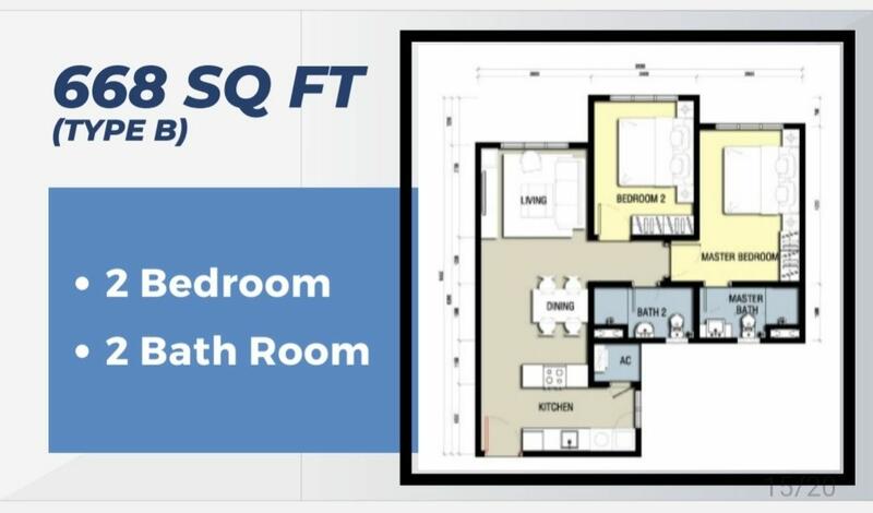 Condominium for Sale in The Anderson by Gladys Goh - iProperty.com.my