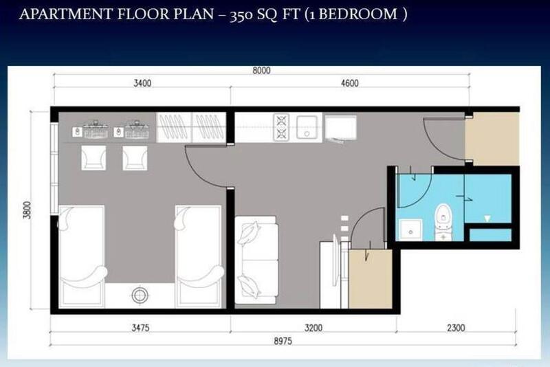 Service Residence for Rent in Mesahill by Kenny Tee - iProperty.com.my