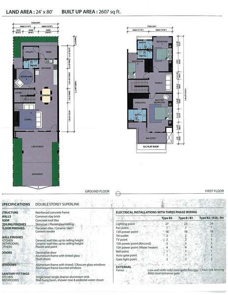 2-storey Terraced House for Rent in URGENT FIRE RENT SRI BINJAI HOUSE, Seremban by Kenny Tee - iProperty.com.my