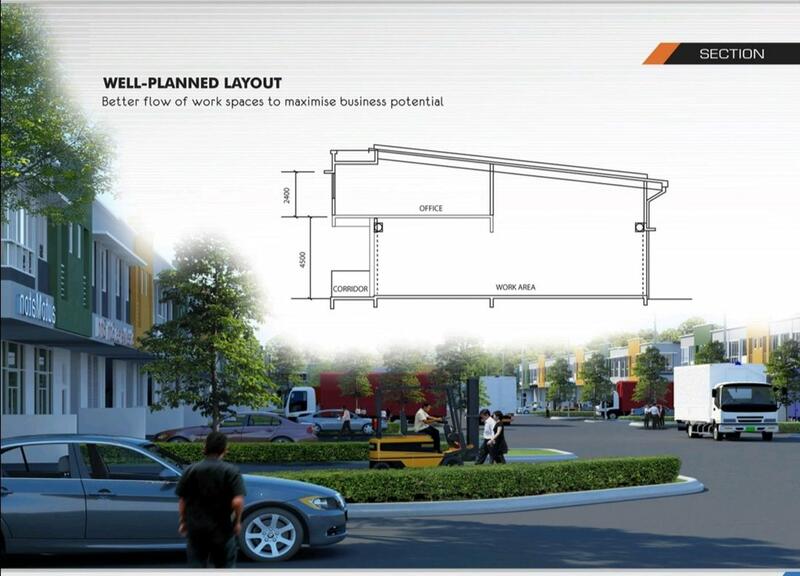 Terrace Factory for Rent in Seremban 2, Negeri Sembilan by Kenny Tee - iProperty.com.my