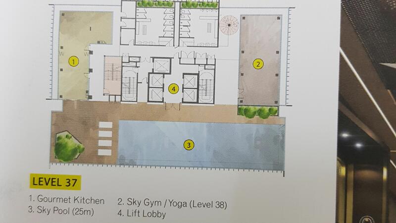 Soho for Rent in KLCC, KL City Centre by Amanda Chong - iProperty.com.my