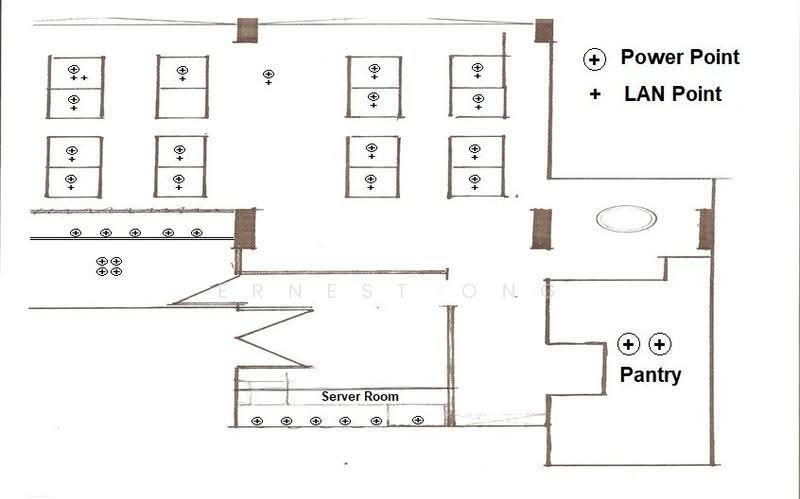 Office for Sale in Mid Valley City, Kuala Lumpur by Ernest Ong - iProperty.com.my