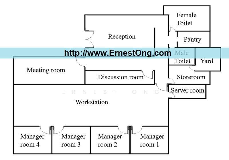 Office for Sale in Mid Valley City, Kuala Lumpur by Ernest Ong - iProperty.com.my