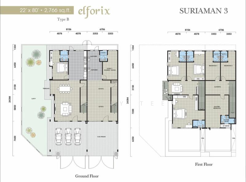 Rumah Teres 2-Tingkat untuk Dijual di Bandar Sri Sendayan, Negeri Sembilan oleh Kenny Tee - iProperty.com.my