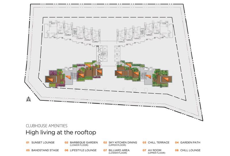 Condominium for Rent in Twy Duplex Condos by Erik Foo - iProperty.com.my