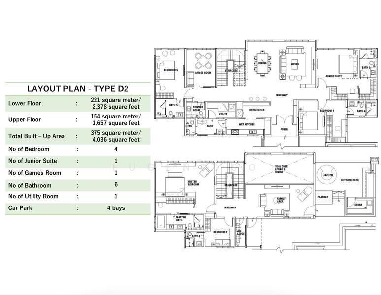 Kondominium untuk Dijual di Hillcrest Heights oleh Eugene So - iProperty.com.my