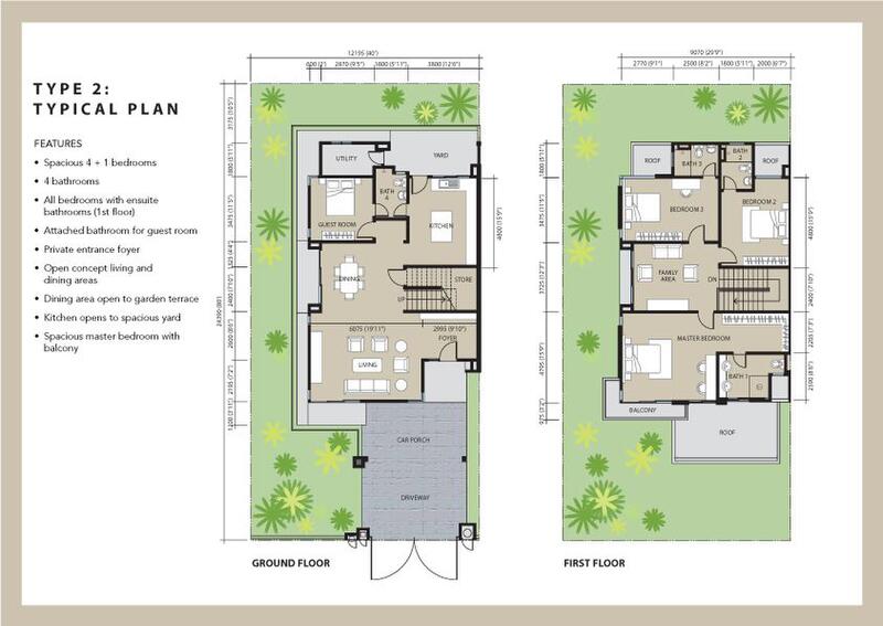 Semi-Detached House for Sale in Seremban 2, Negeri Sembilan by Kenny Tee - iProperty.com.my