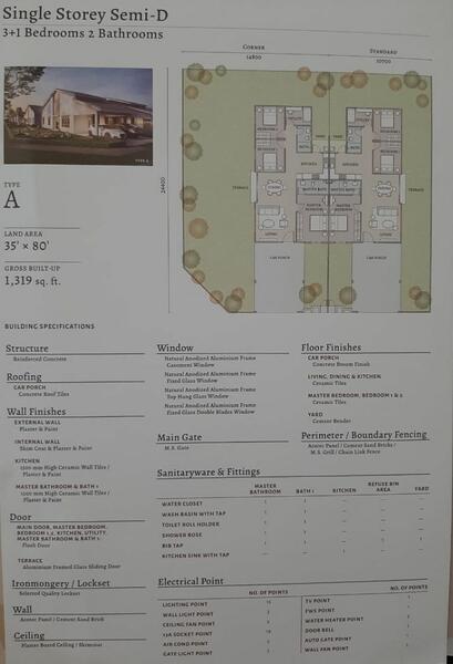 Rumah Berkembar untuk Dijual di Bandar Sri Sendayan, Negeri Sembilan oleh Kenny Tee - iProperty.com.my