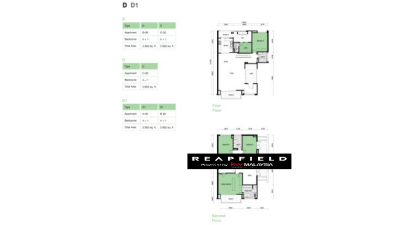 Condominium for Sale in Iringan Hijau by Siti Beeb - iProperty.com.my