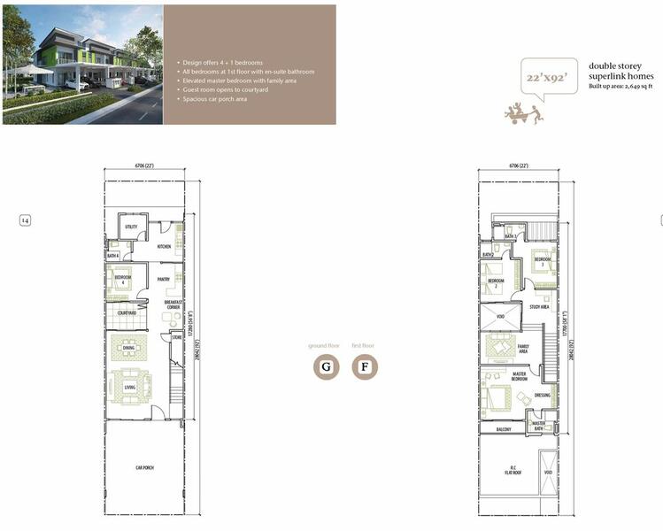 Rumah Teres 2-Tingkat untuk Dijual di Seremban 2, Negeri Sembilan oleh Kenny Tee - iProperty.com.my