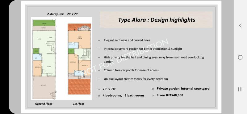 Rumah Berkembar untuk Dijual di ipoh, Ipoh oleh Mohamad Irwan - iProperty.com.my