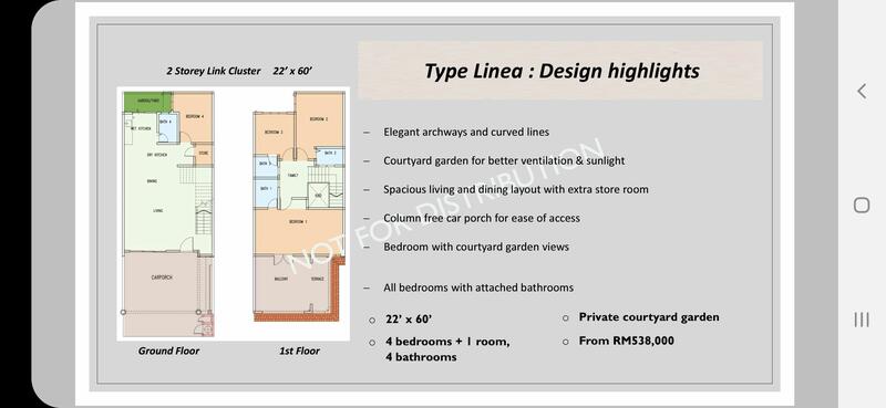 Rumah Berkembar untuk Dijual di ipoh, Ipoh oleh Mohamad Irwan - iProperty.com.my