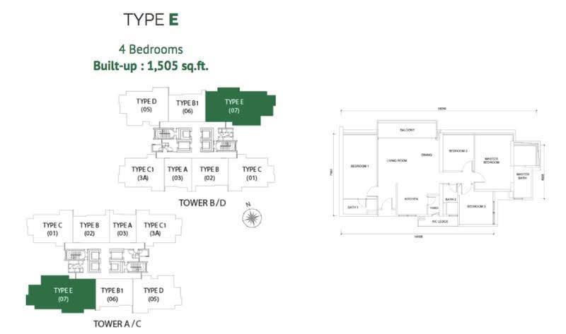 Service Residence for Sale in Astoria Ampang by Francis Lau - iProperty.com.my