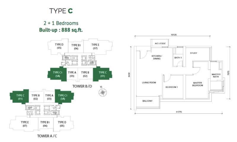 Service Residence for Sale in Astoria Ampang by Francis Lau - iProperty.com.my