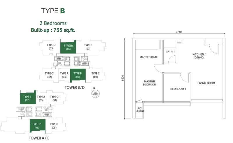 Service Residence for Sale in Astoria Ampang by Francis Lau - iProperty.com.my