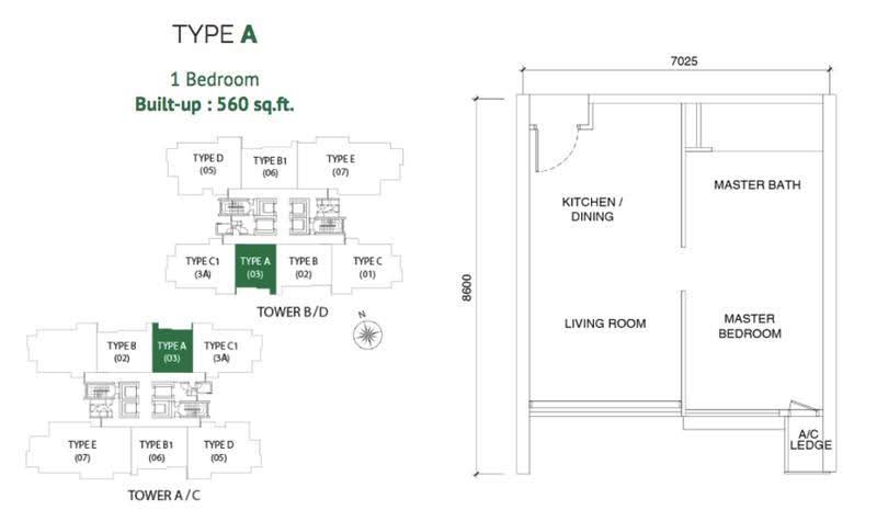 Service Residence for Sale in Astoria Ampang by Francis Lau - iProperty.com.my