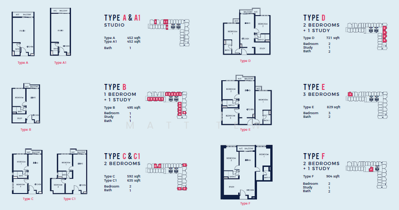 Service Residence for Sale in Southlink by Matt Tew - iProperty.com.my