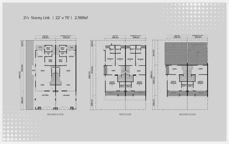 2.5-storey Terraced House for Sale in 2.5sty Corner, Avens Residence, Southville, Bangi, Bangi by Vivian Liong - iProperty.com.my