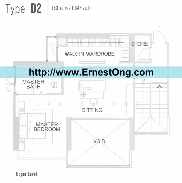 Service Residence for Sale in Vogue Suites One by Ernest Ong - iProperty.com.my