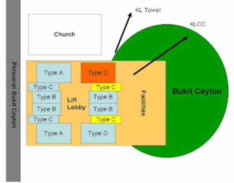Service Residence for Sale in Suasana Bukit Ceylon / Raja Chulan Residences by Brian E - iProperty.com.my
