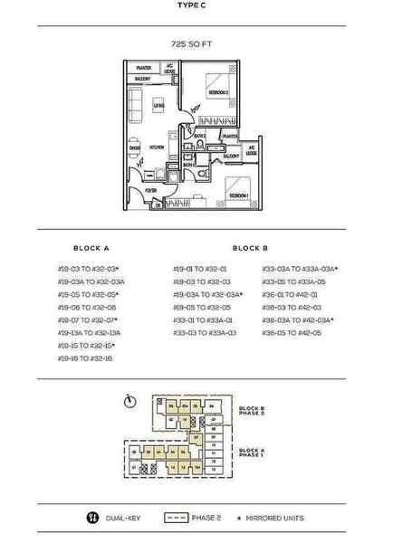 Condominium for Sale in Colony by Infinitum by Francis Lau - iProperty.com.my