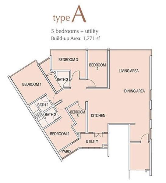 Service Residence for Sale in The Annex by Jeffrey Chan - iProperty.com.my
