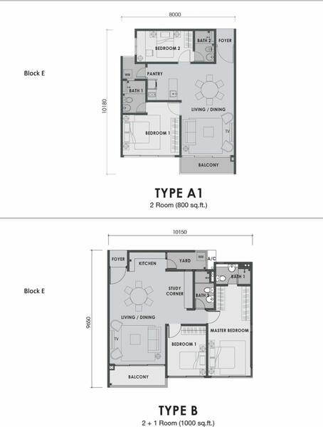Condominium for Sale in PARC Regency (Residensi Masai) by Shashawanna - iProperty.com.my