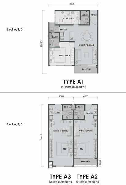 Condominium for Sale in PARC Regency (Residensi Masai) by Shashawanna - iProperty.com.my