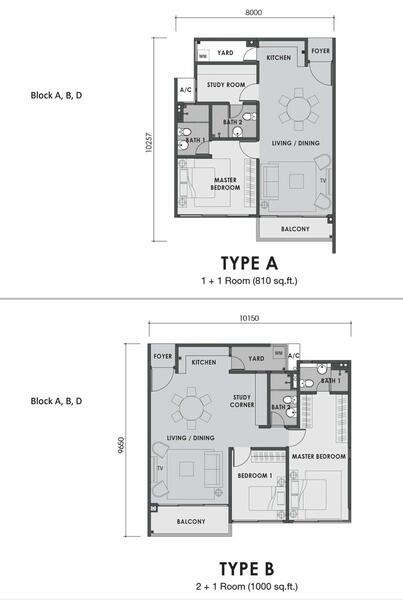 Condominium for Sale in PARC Regency (Residensi Masai) by Shashawanna - iProperty.com.my