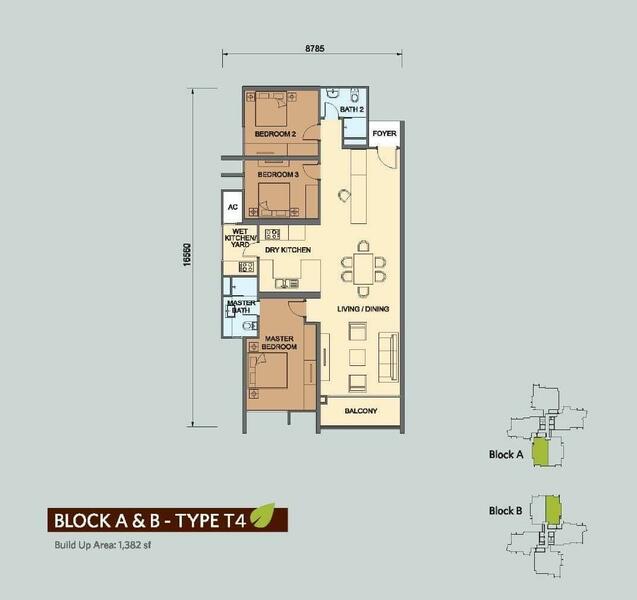 Condominium for Sale in Seri Riana Residence by Joachim Lim - iProperty.com.my
