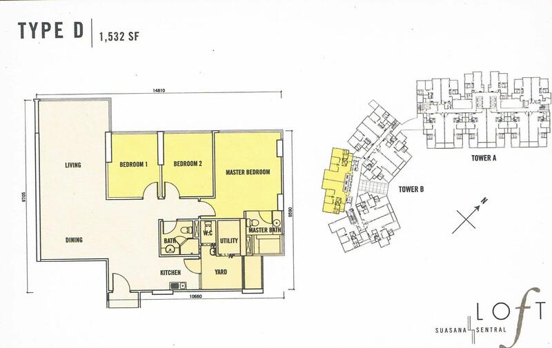 Kondominium untuk Dijual di Suasana Sentral Loft oleh Chelvam - iProperty.com.my
