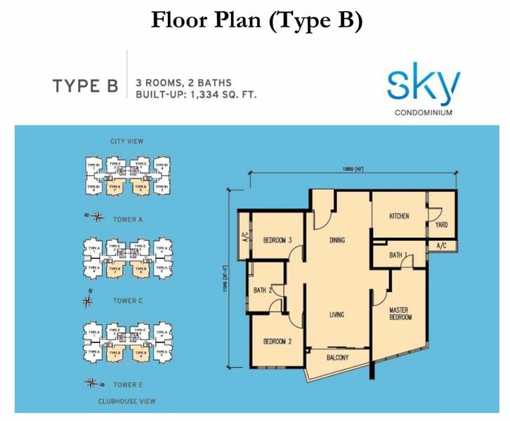 Condominium for Rent in Sky Condominium (Skyz Residence) by Evelyn Cheah - iProperty.com.my