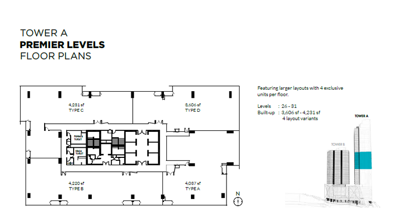 Pejabat untuk Dijual di Mont Kiara, Kuala Lumpur oleh Jennifer Wong - iProperty.com.my