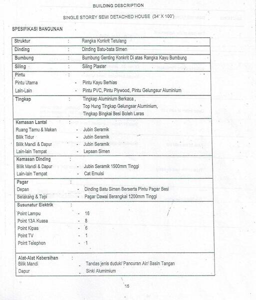 Rumah Berkembar untuk Dijual di Taman Mengkan, Kuala Klawang oleh Kenny Tee - iProperty.com.my