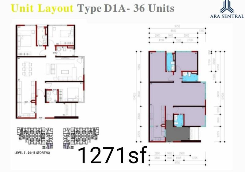 Condominium for Sale in Ara Sentral by Jordan Tan - iProperty.com.my