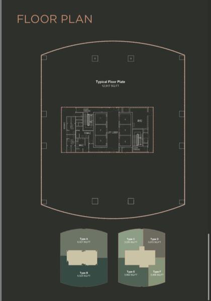 Office for Rent in Mid Valley City, Kuala Lumpur by Amanda Chui - iProperty.com.my