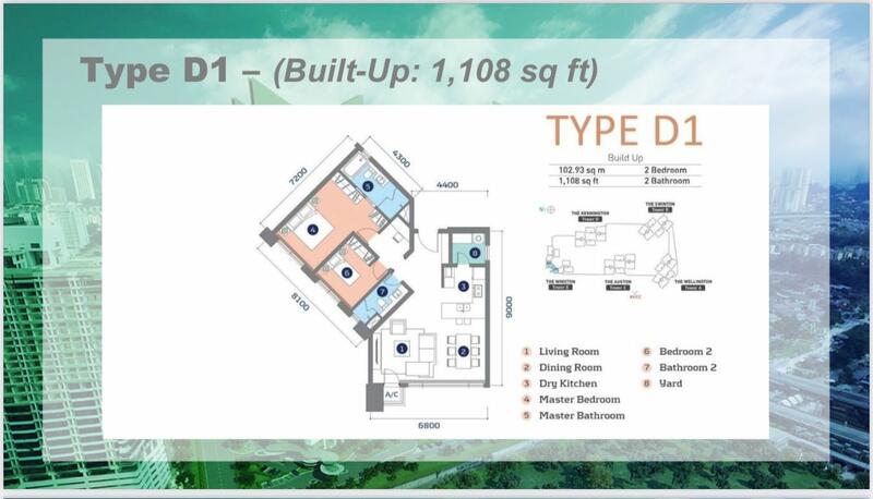Kondominium untuk Dijual di D'Rapport oleh Vincent Theo - iProperty.com.my