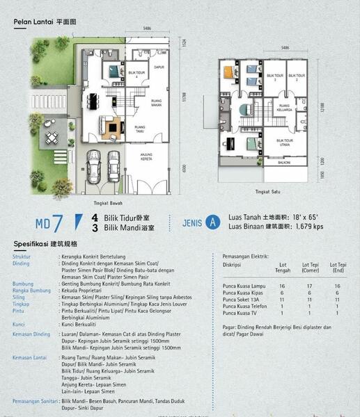 2-storey Terraced House for Sale in Taman Bukit Tambun Perdana, Durian Tunggal by BL Bong - iProperty.com.my