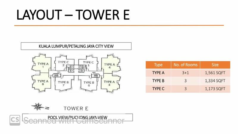 Condominium for Rent in Sky Condominium (Skyz Residence) by Evelyn Cheah - iProperty.com.my