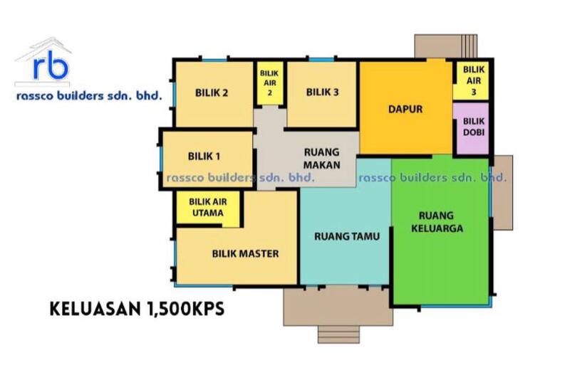 Bungalow House untuk Dijual di Panji, Kota Bharu oleh Nabila Nazori - iProperty.com.my
