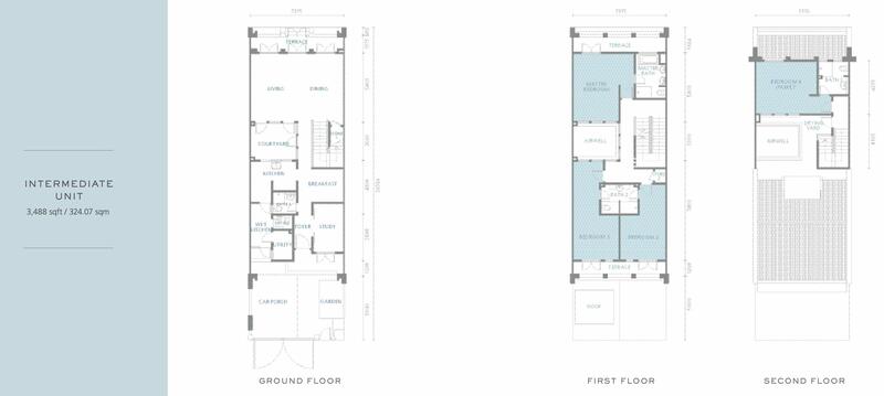 2.5-storey Terraced House for Sale in Tanjung Tokong, George Town by Lewis Kam - iProperty.com.my