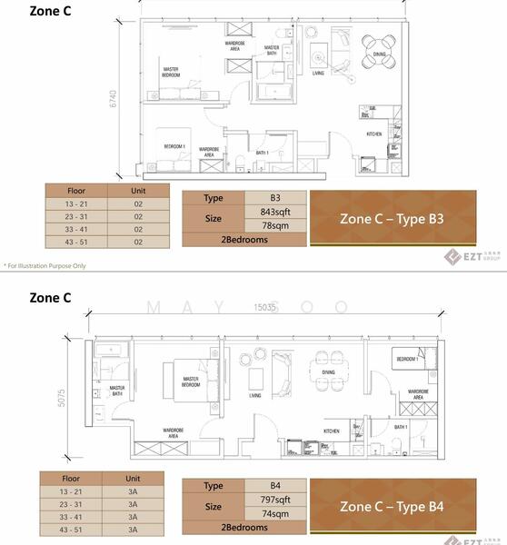 Service Residence for Rent in Pavilion Ceylon Hill by May Soo - iProperty.com.my