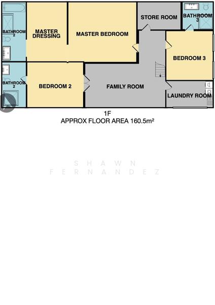 Bungalow House untuk Dijual di Ampang Hilir, Ampang oleh Shawn Fernandez - iProperty.com.my