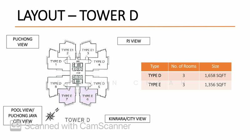 Kondominium untuk Disewa di Sky Condominium (Skyz Residence) oleh Evelyn Cheah - iProperty.com.my