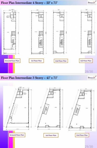 Shop / Office for Rent in Kampung Kepayang Fair Park, Ipoh by Gladys Goh - iProperty.com.my