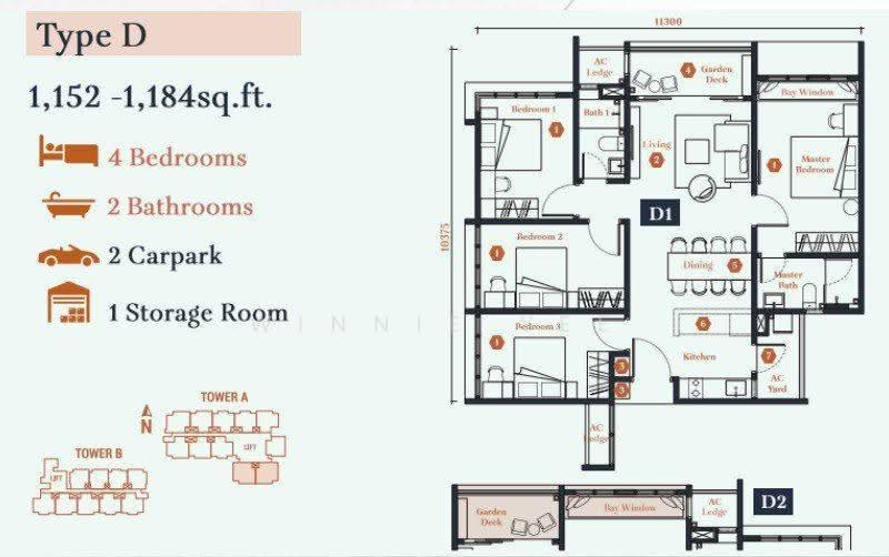 Service Residence for Sale in Avantro Residences by Winnie Yee - iProperty.com.my