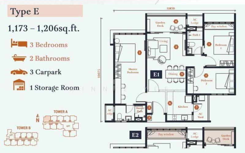 Service Residence for Sale in Avantro Residences by Winnie Yee - iProperty.com.my