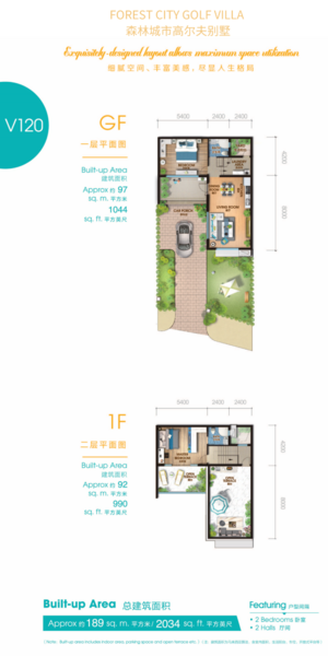 Cluster House for Sale in Gelang Patah, Johor by Alvin Seah - iProperty.com.my