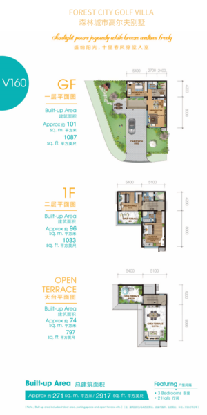Cluster House for Sale in Gelang Patah, Johor by Alvin Seah - iProperty.com.my