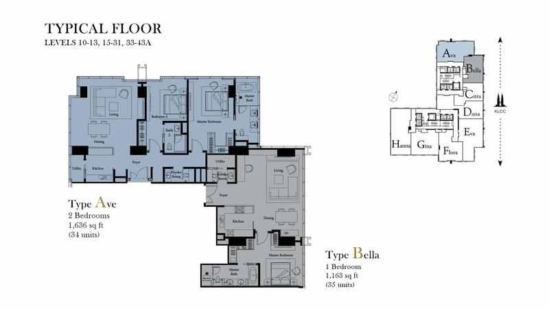 Service Residence for Sale in The Ritz-Carlton Residences by Kelvin Tan - iProperty.com.my